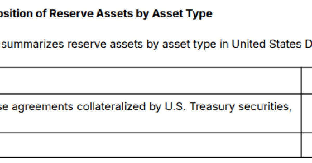 테더 USAT 준비금 보고서 관련 이미지