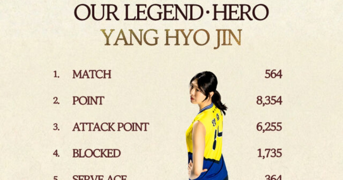 [공식발표] "유종의 미 거두겠다" 레전드 양효진, 올시즌 끝난 후 전격 은퇴...오는 8일 마지막 홈 경기에서 '은퇴식'