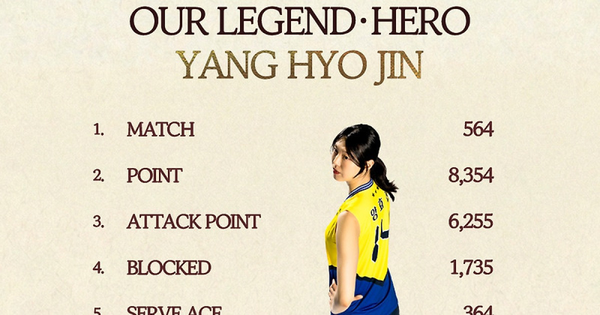 베테랑 미들블로커 양효진, 은퇴 선언 “남은 시즌 최선을 다해 유종의 미 거두겠다”[공식발표]