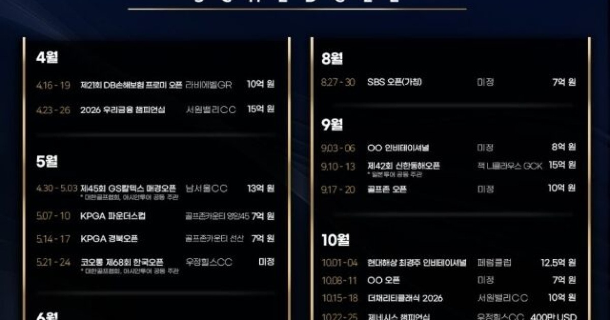 2026 KPGA 투어 일정 발표, 20개 대회 열린다... "질적 성장+구조적 개선 중점"