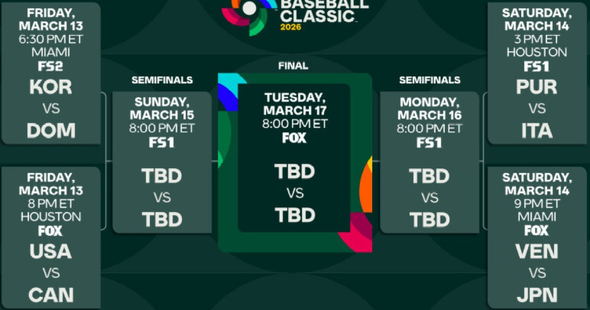 ‘미국 vs 일본 4강전 용납 못 해’…또 대회 중 바뀐 WBC 대진표