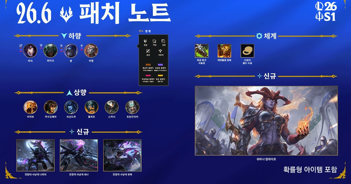 롤 점검 시간 및 패치 업데이트 안내 화면