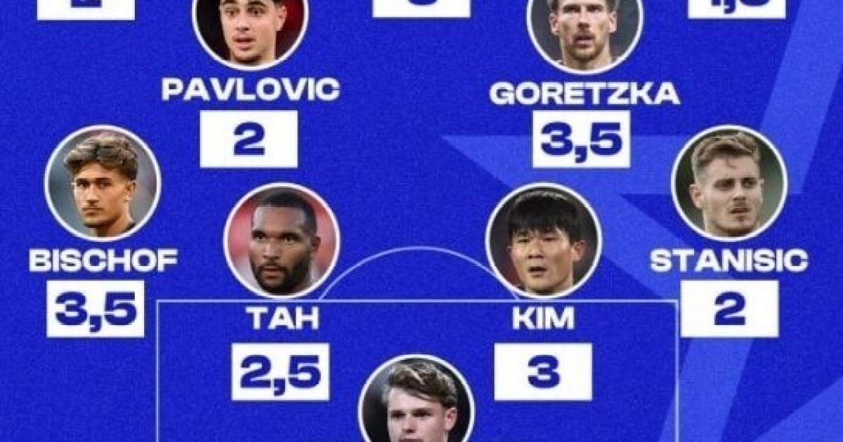 '실점은 김민재 잘못'…바이에른 뮌헨 대승에도 현지 매체 억지 비난