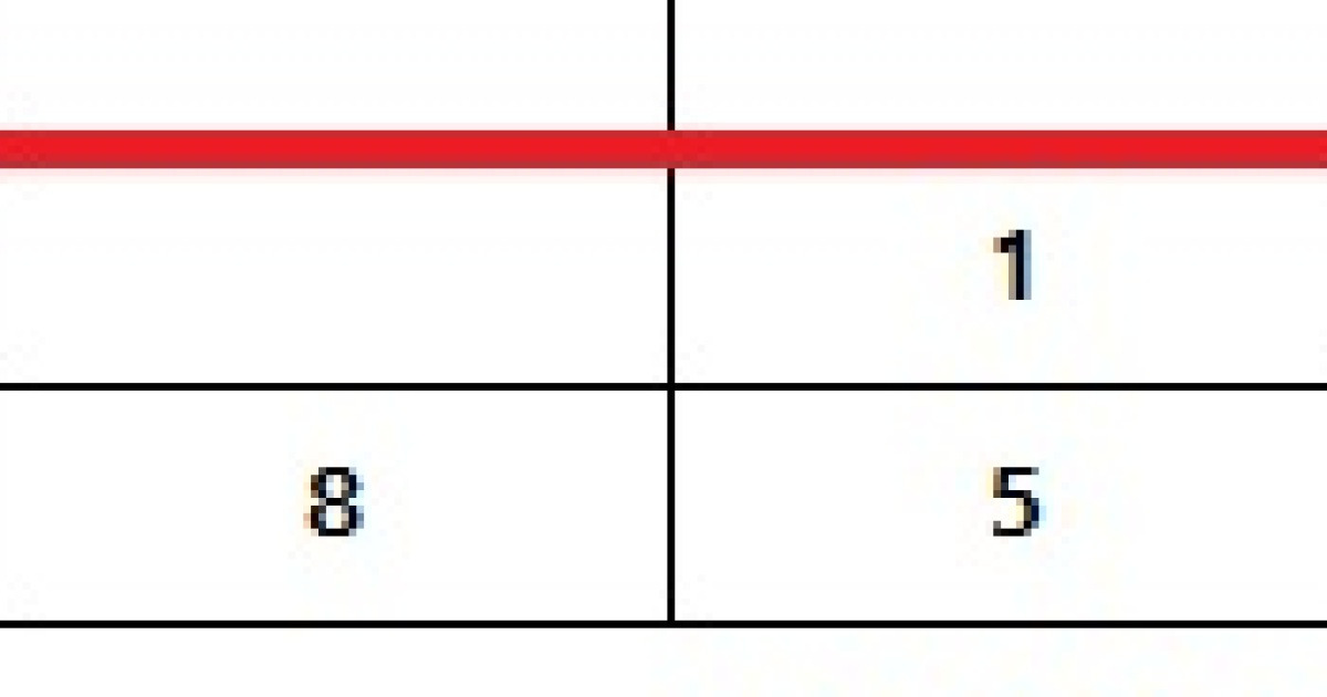 로또 1216회 당첨번호 관련 이미지