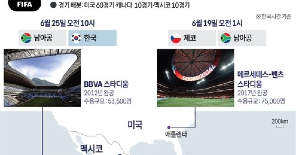 [그래픽] 2026 북중미 월드컵 조별리그 A조 경기 일정