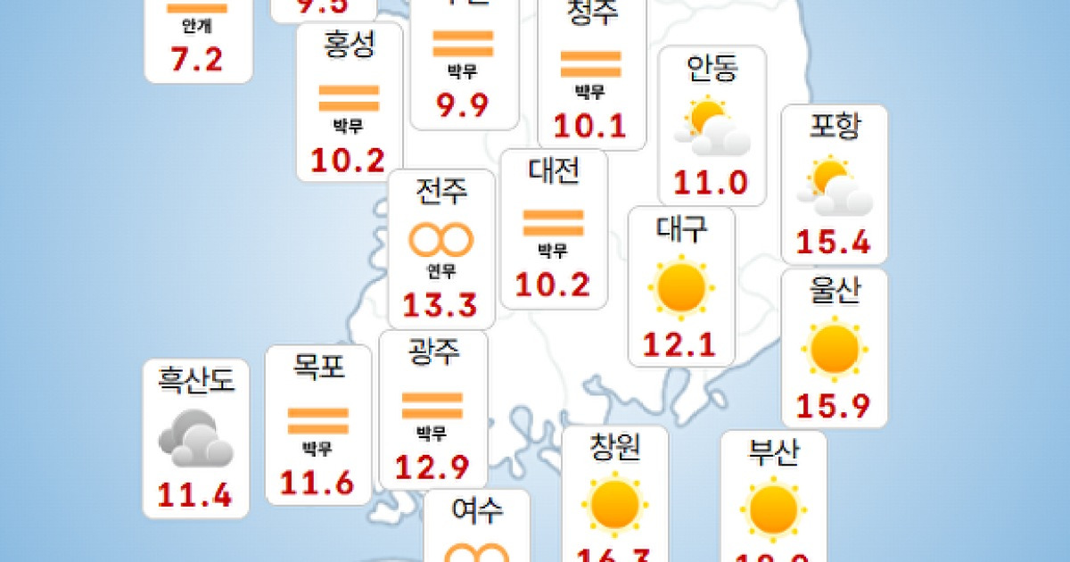 [날씨] 부울경 흐리다 밤부터 비