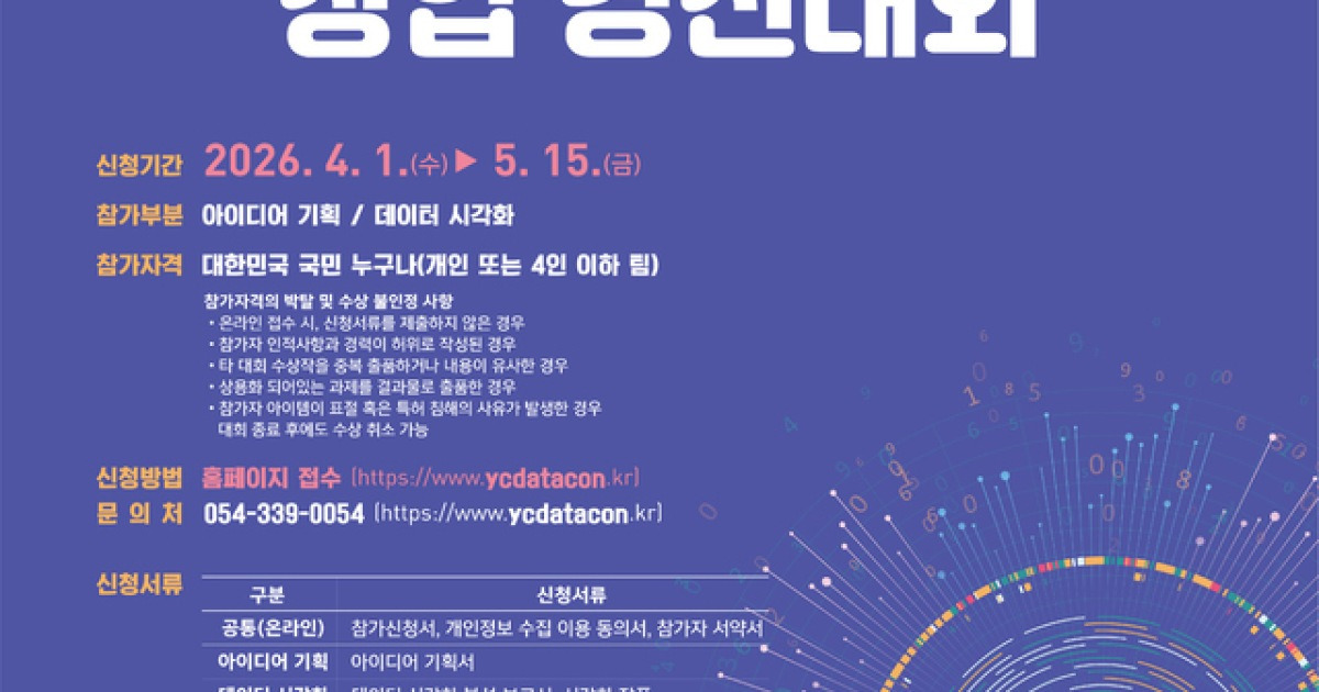 영천시, 공공데이터에 AI ‘의무 적용’…창업 경진대회로 실전형 모델 찾는다