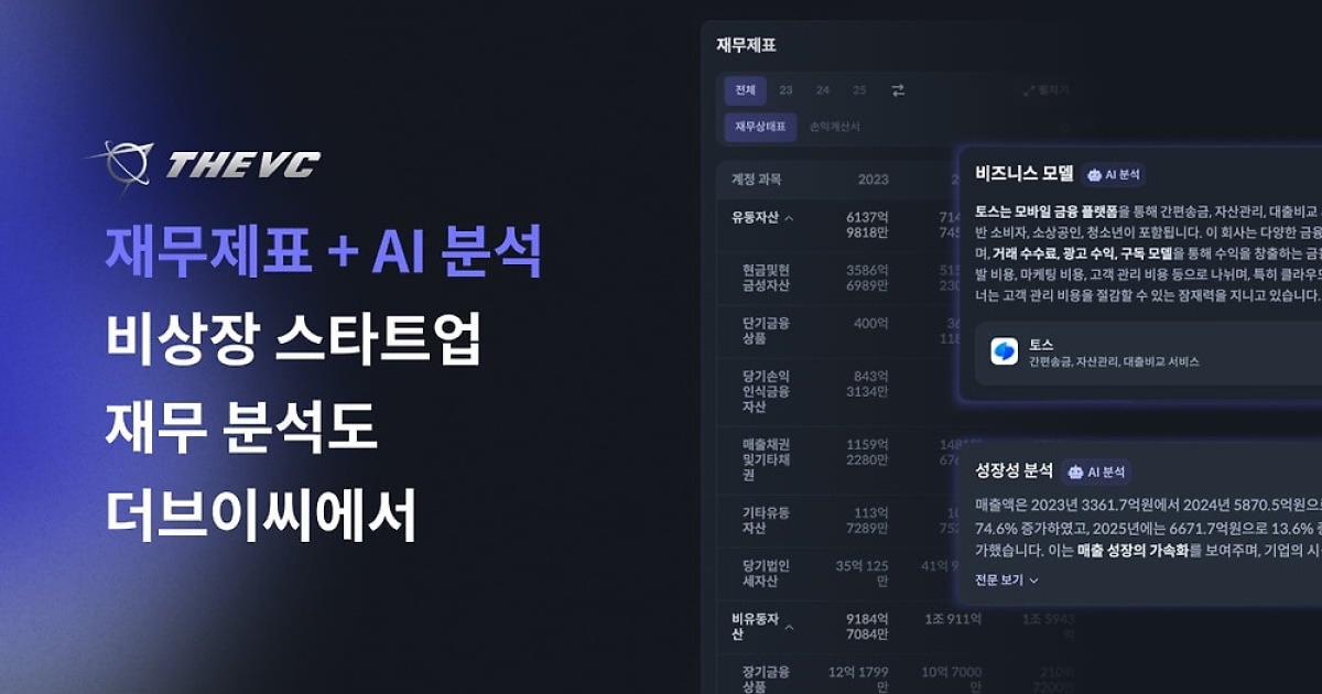 더브이씨, 비상장 스타트업 재무 'AI로 해석'…투자 판단 도구 고도화