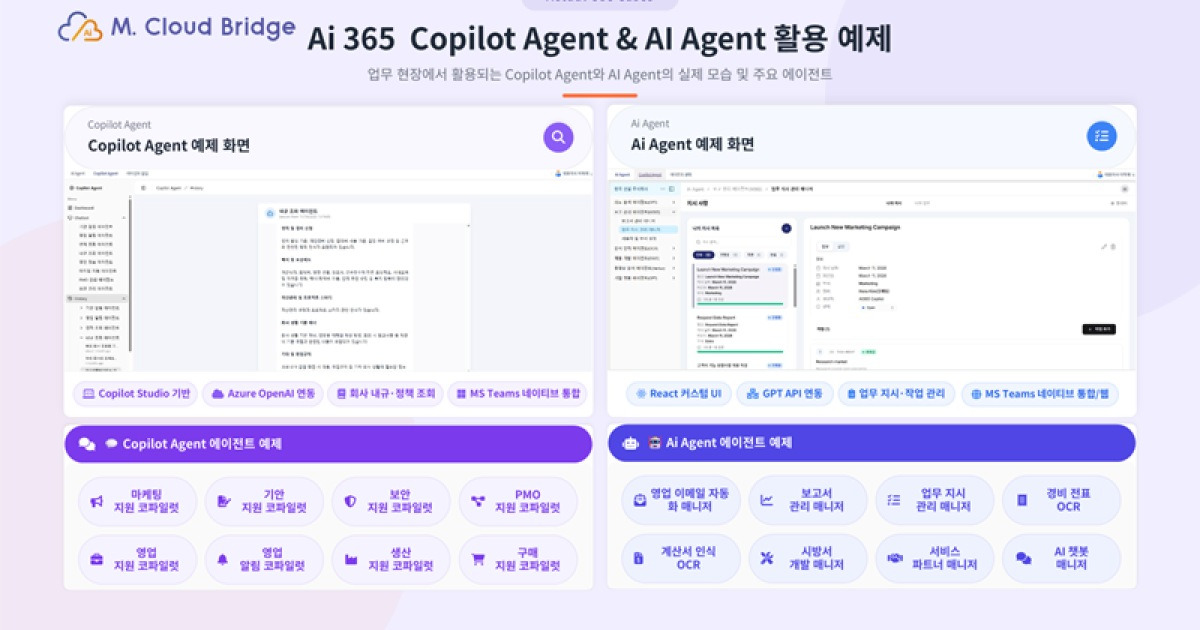 엠클라우드브리지, 코파일럿-AI 에이전트 활용 AI 업무 자동화 통합 플랫폼 발표