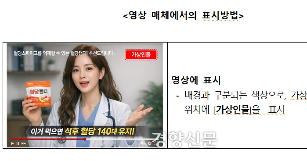 AI·딥페이크로 만든 ‘가짜 전문가’ 광고, 이젠 “가상인물 포함” 표시해야