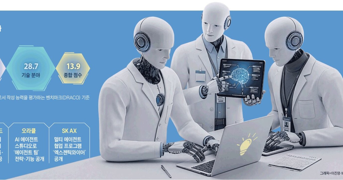 이제는 에이전트 여러개 동시에 쓰는 ‘멀티 AI 시대’