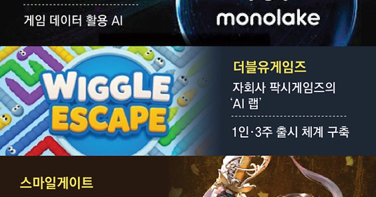 게임내 AI가 플레이 지원… 개발자 혼자서 3주만에 제작… 게임 체인저 된 AI