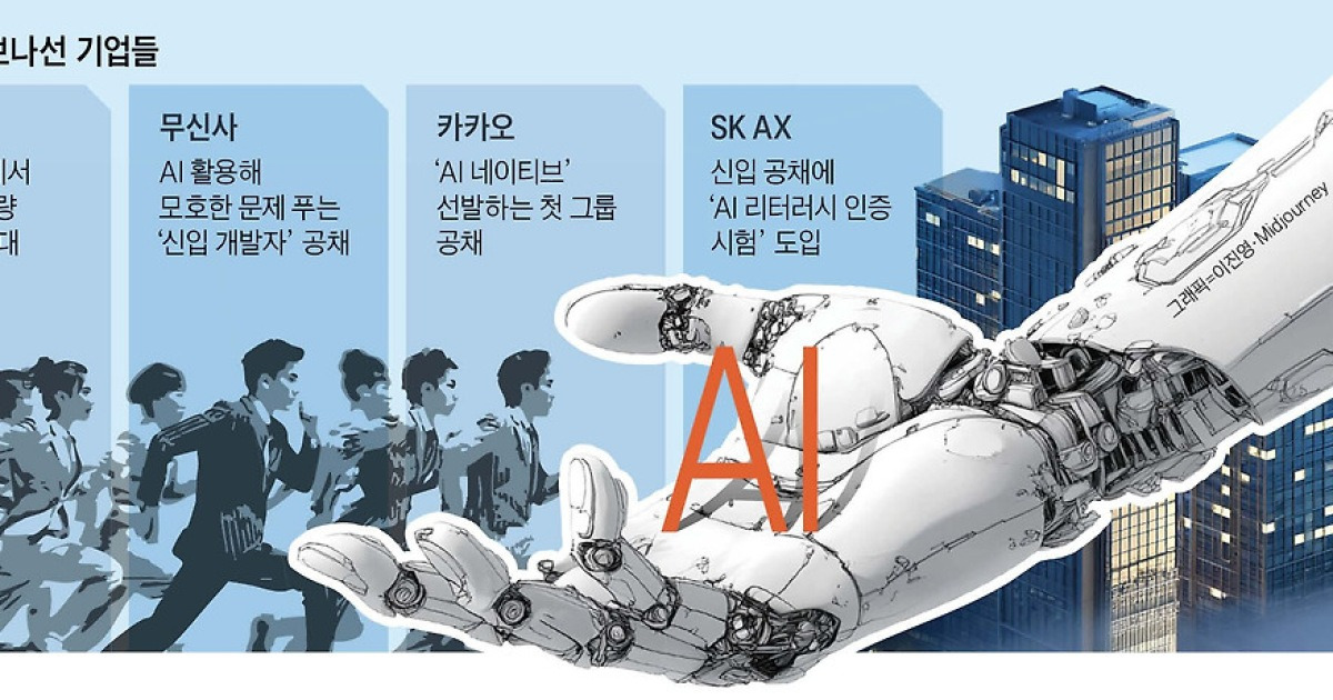 “이젠 AI 못 쓰면 탈락”… 1년 새 확 바뀐 기업 채용