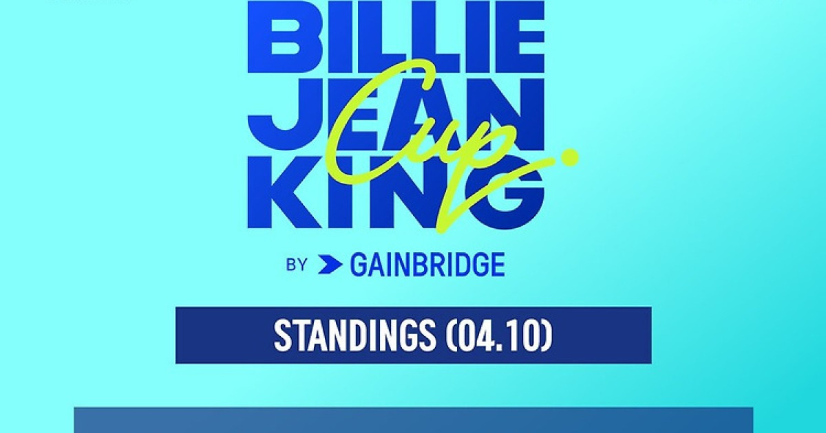 [오늘의 빌리진킹컵 (04.10)] 한국 1-2 인도네시아, PO 진출 확률은 85%로 예상