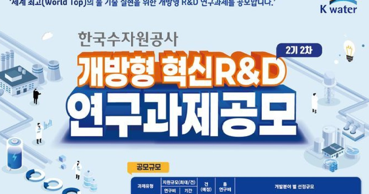 수자원공사, 물기술 공모 확대…최대 10건 선정