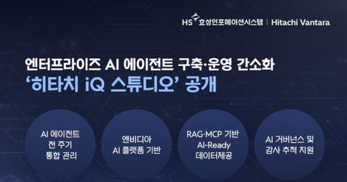 히타치밴타라, 에이전틱AI 도입 돕는 ‘히타치 iQ 스튜디오’ 공개