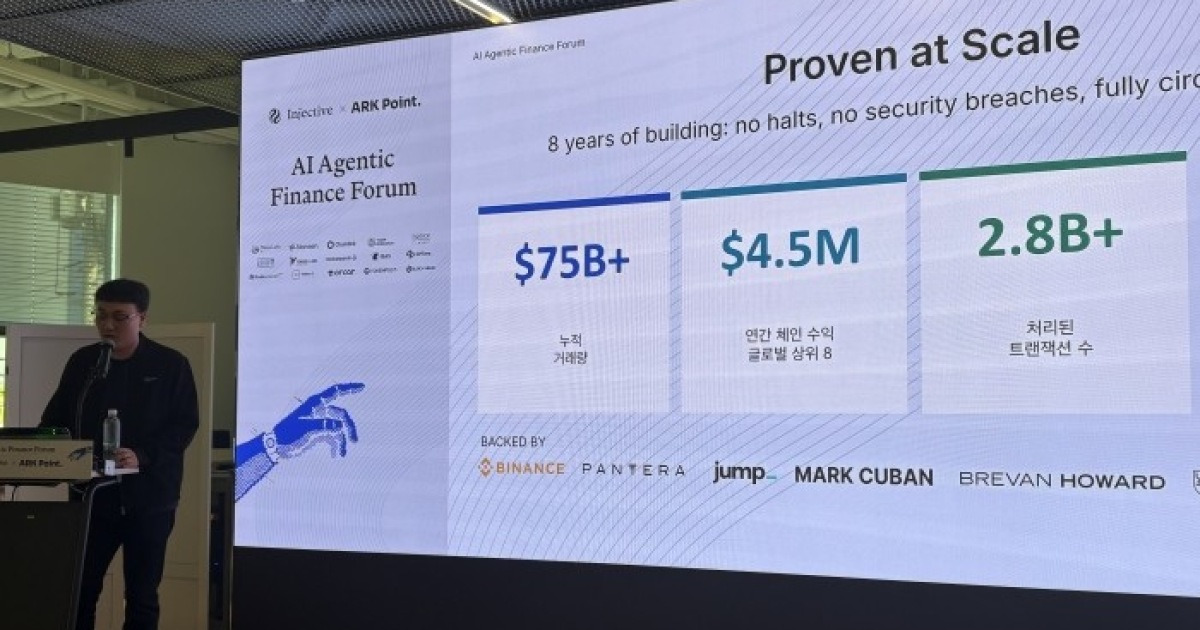 기관용 플랫폼 선언한 인젝티브 "AI 파이낸스 시대 최적화"[현장]