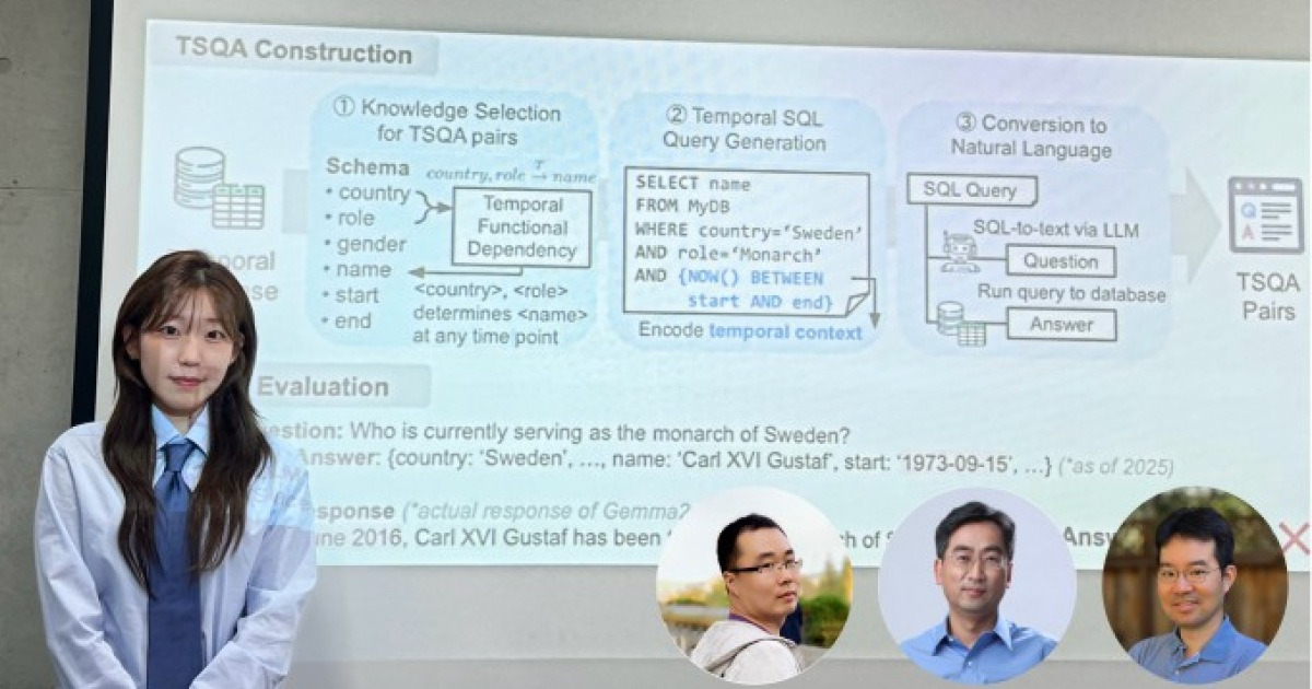 [과기원NOW] KAIST, AI '시간 환각' 자동 진단 기술 개발…의료·법률 분야 신뢰성 높인다 外