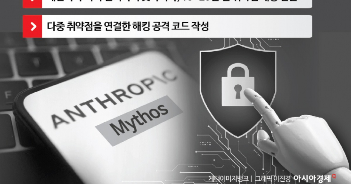 미토스發 '보안 쇼크'…"AI 공격에 AI로 방어해야"