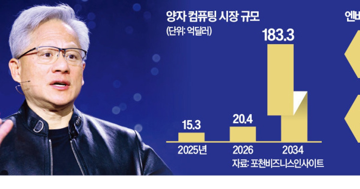 AI 이어 양자컴 선점 나선 젠슨 황