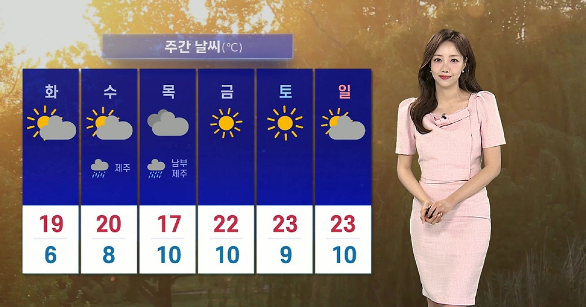 황사 주의 날씨 보도 관련 이미지