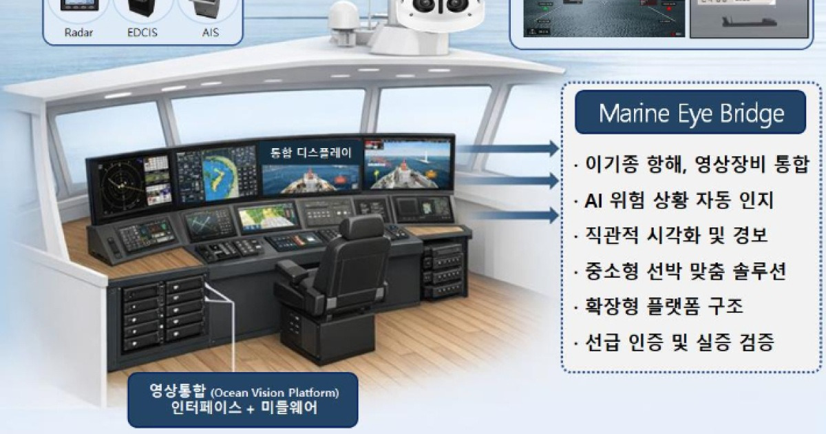 부울경 AI 항해 플랫폼 관련 이미지