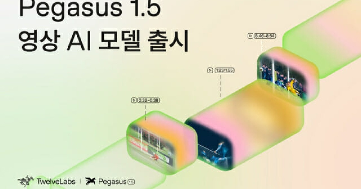 뉴스 앵커 바뀔 때마다 구간 분할…트웰브랩스, 영상 추론 AI 출시
