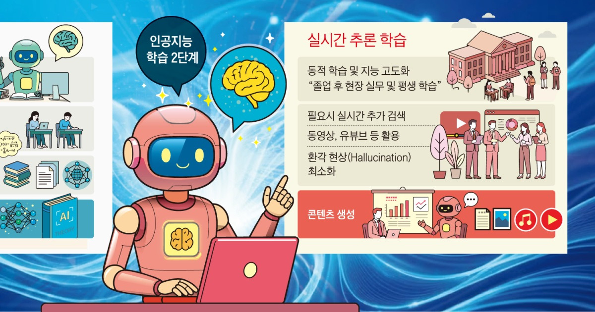 [김정호의 AI시대 전략] 인공지능도 ‘평생학습’ 시대, 반도체 수요가 폭발한다