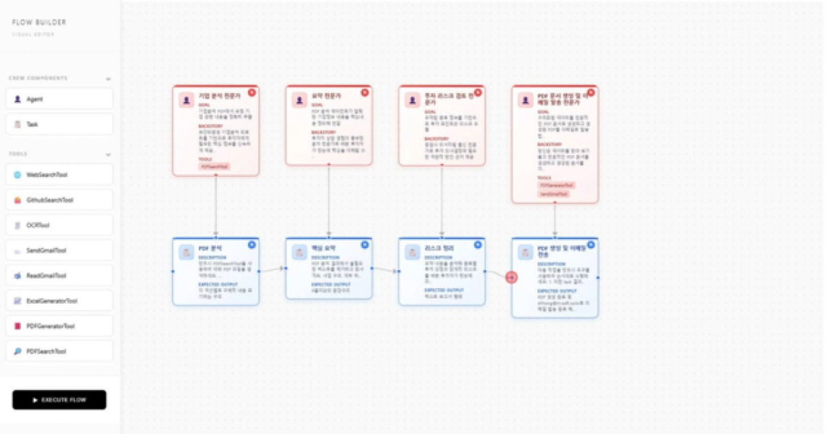 아이엔소프트, ‘iSODA Orchestrator’ 선봬… 에이전틱 AI 시장 공략