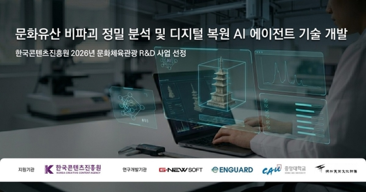 지뉴소프트, ‘문화유산 비파괴 정밀분석·디지털복원 AI에이전트 기술 개발사업’ 주관연구개발기관 선정