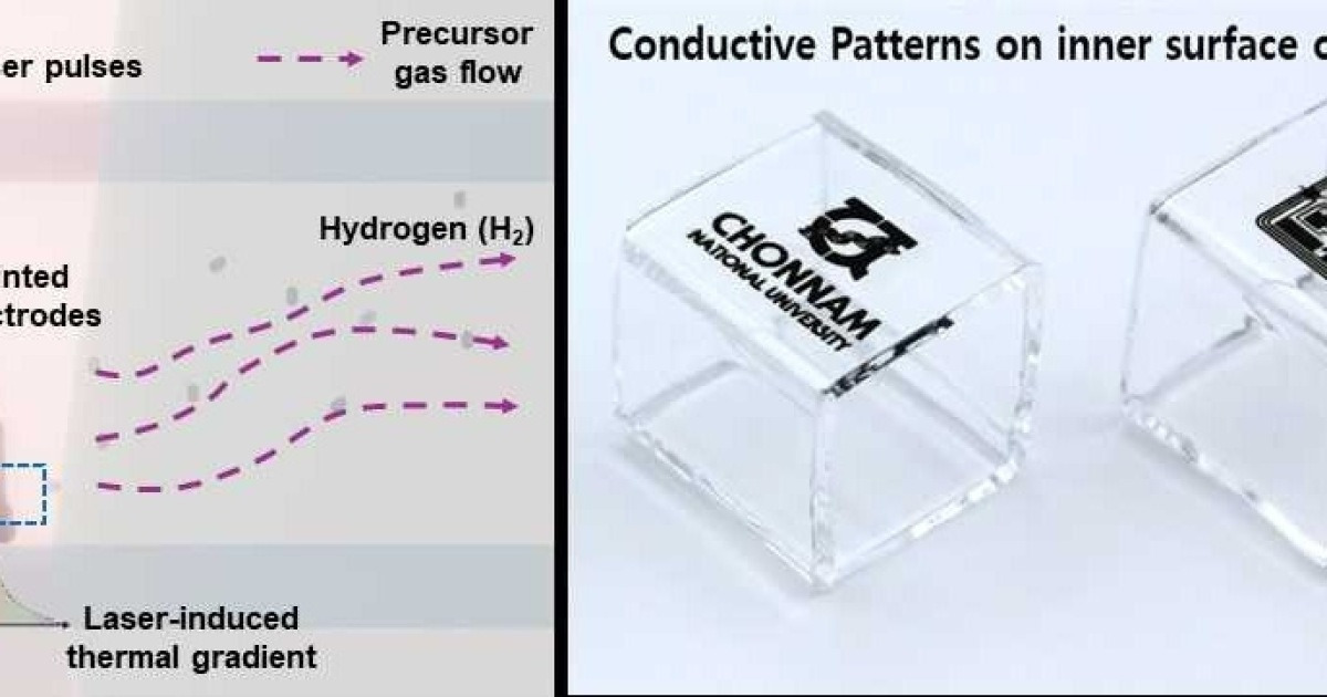 전남대, 차세대 AI 반도체 핵심기술 확보