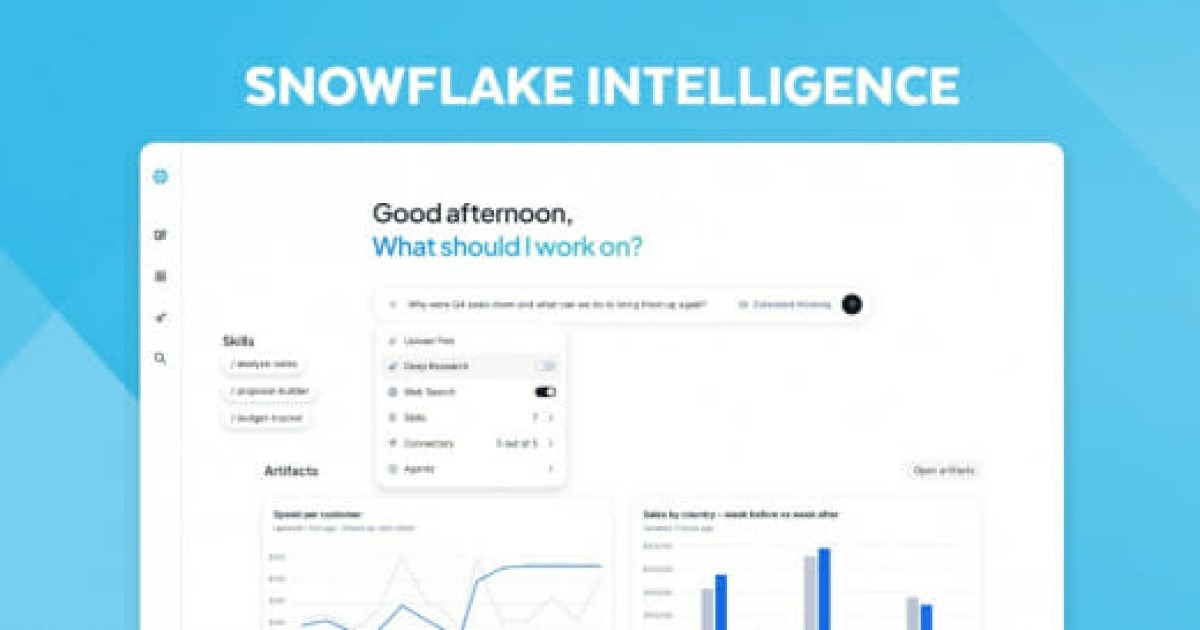 스노우플레이크, 인텔리전스·코텍스 코드 업데이트