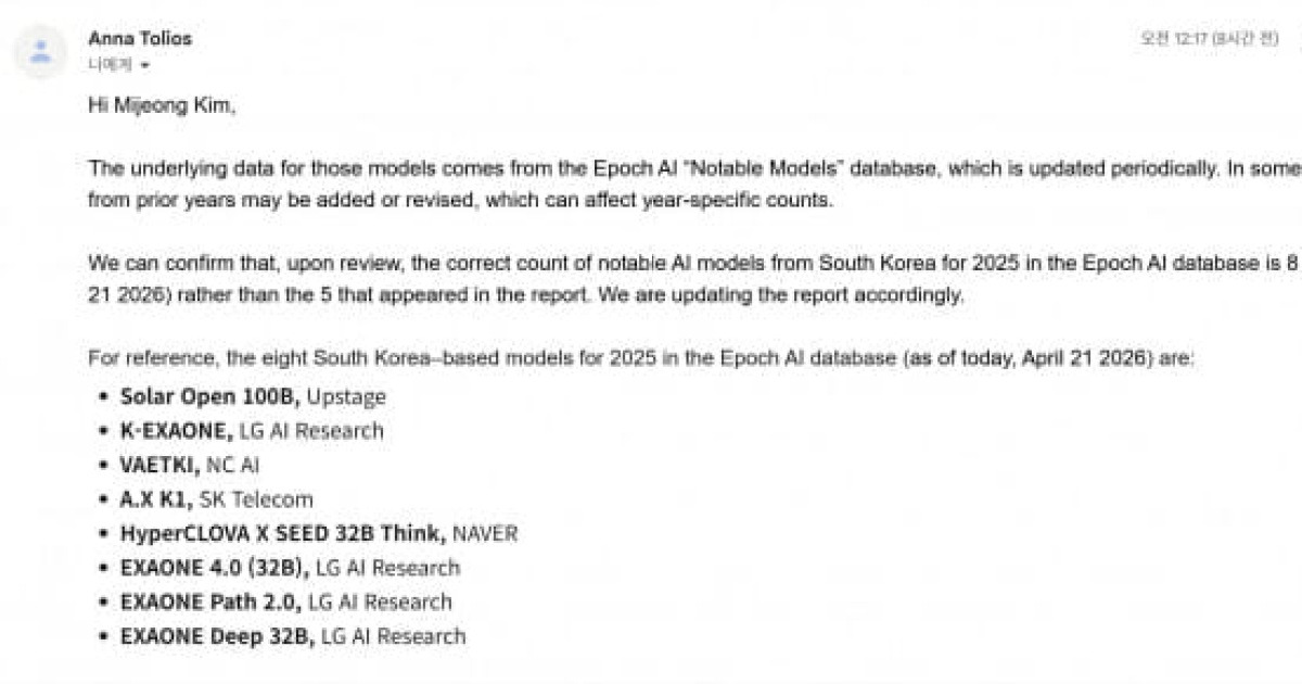 [단독] 스탠퍼드, 韓 '주목할 만한 AI 모델' 5개서 8개로 정정