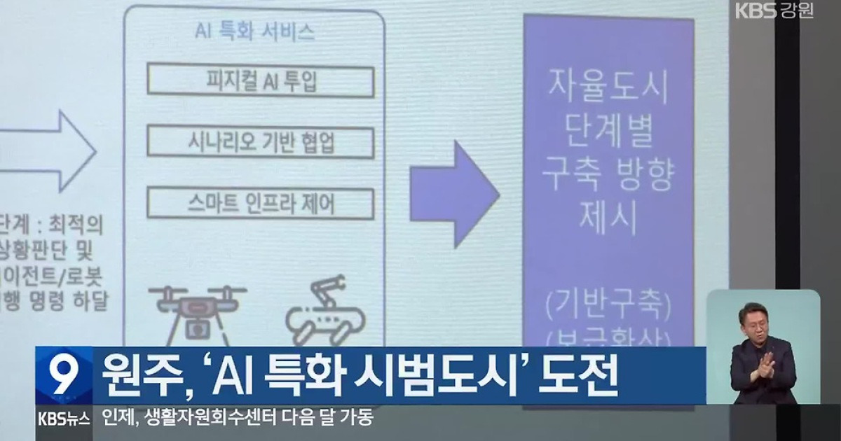 원주, ‘AI 특화 시범도시’ 도전