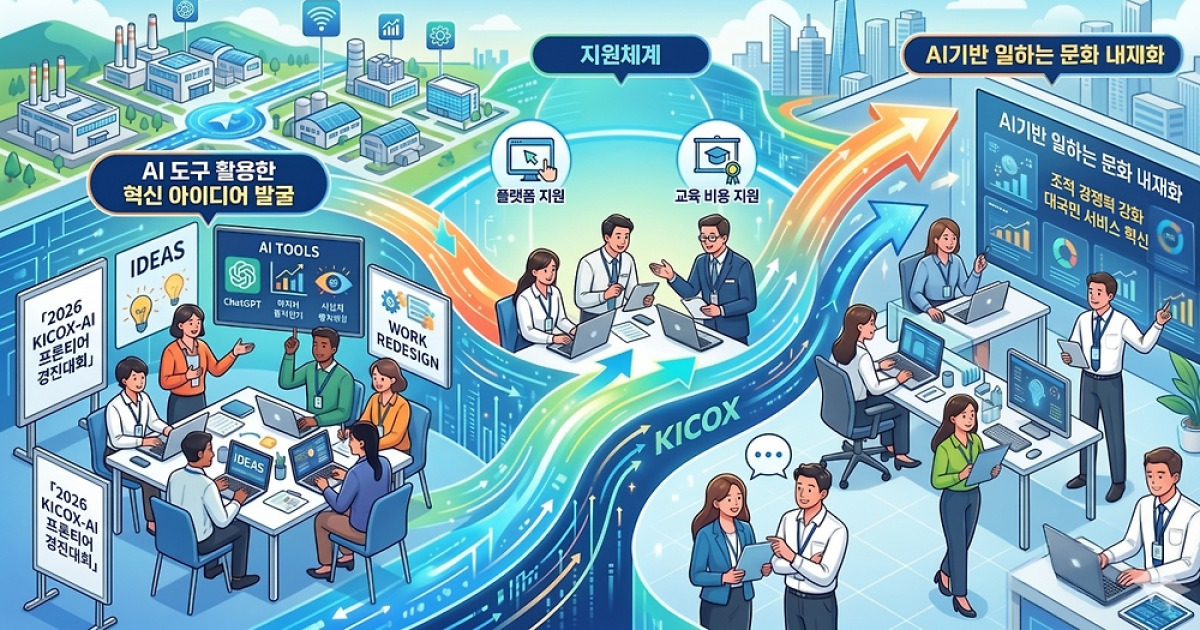 산단공도 ‘AI로 일 바꾸기’ 실험…전 직원 대상 경진대회 연다