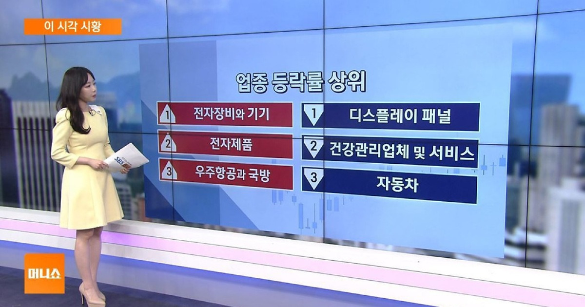 [이 시각 시황] 온디바이스 AI, 인공지능 산업의 필수 인프라 주목