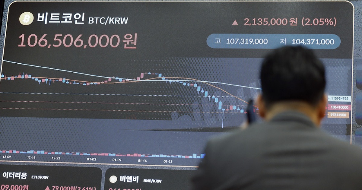 '24시간 돌아가는' 가상자산 거래소, 사람 중심 한계…AI로 체질 개선