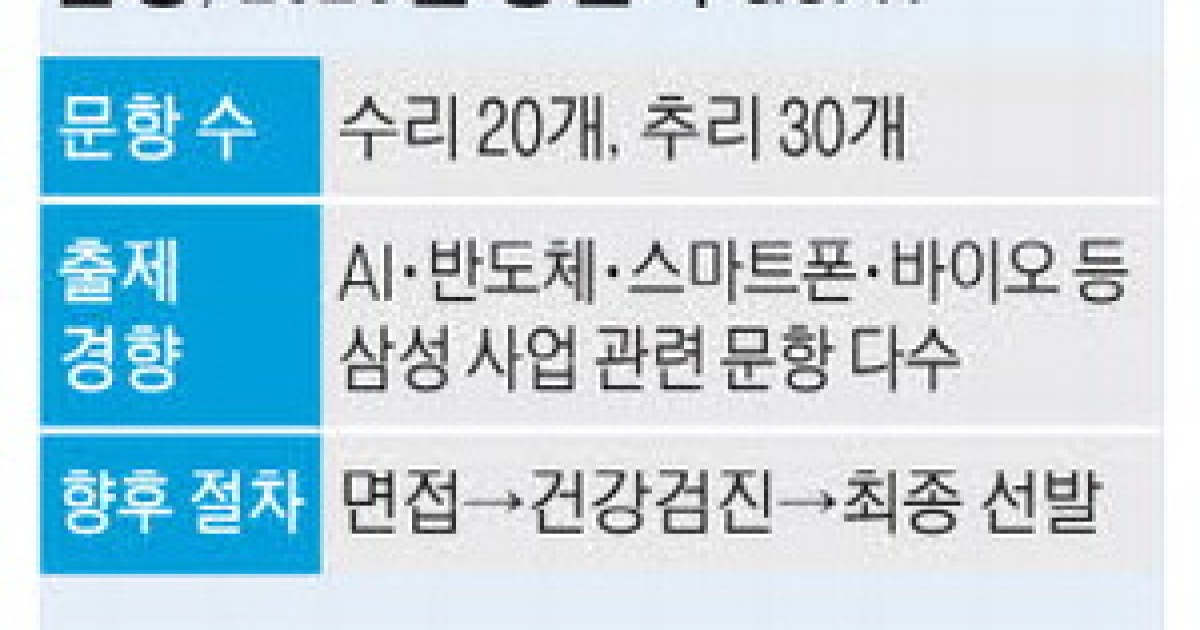 "거대언어모델 연산 효율 개선방안은?"