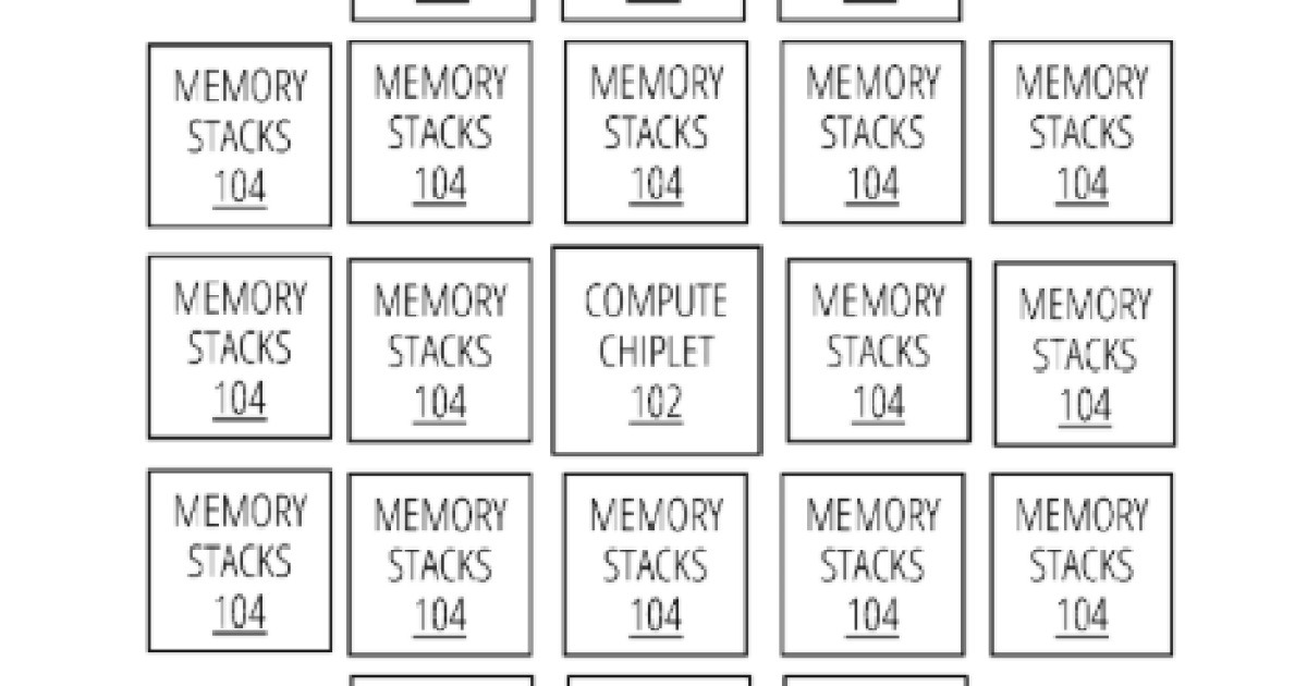 메모리 품귀 더 심해질까…오픈AI, HBM 20개 붙인 칩 특허 공개