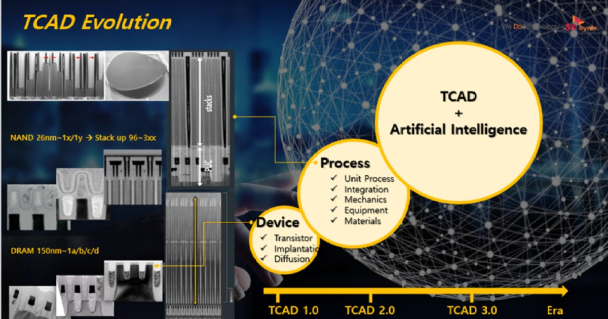 AI가 반도체 설계 돕는다…하이닉스의 조용한 실험