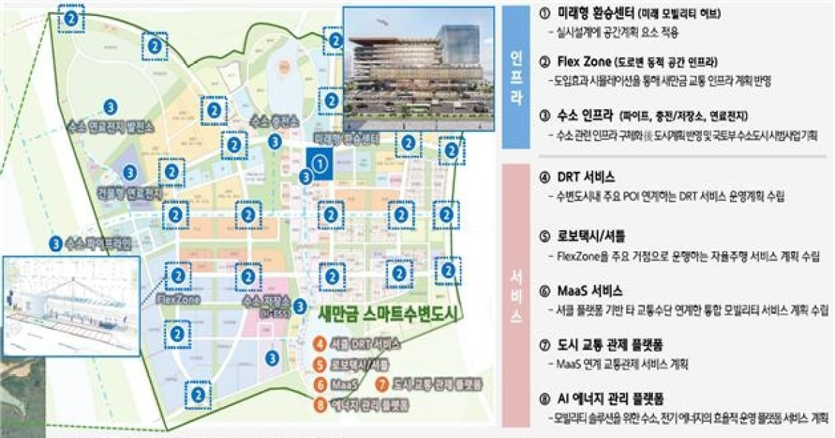새만금개발청, 'AI 스마트도시' 밑그림 그렸다…국토부 승인