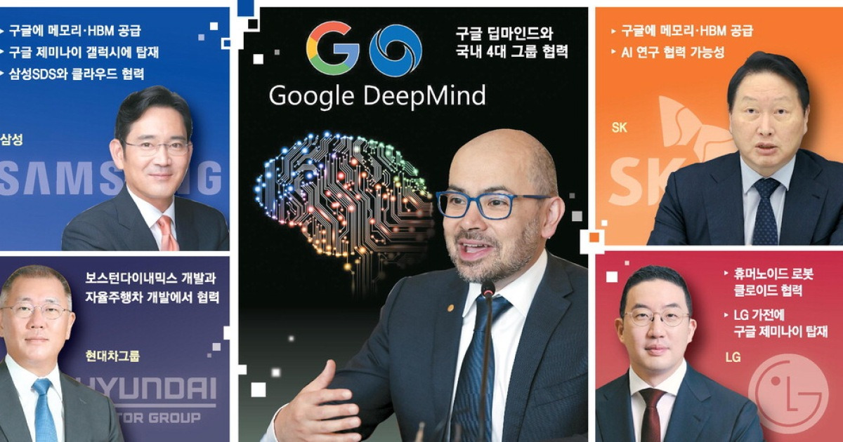 제미나이-韓기업, AI 전방위 협력 … HBM 이어 피지컬AI로 확대