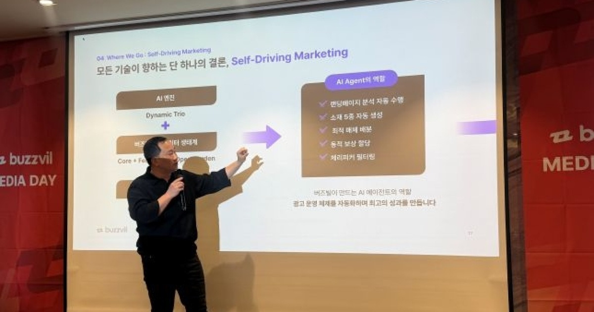 버즈빌, 인터랙션 AI로 광고 생태계 전환