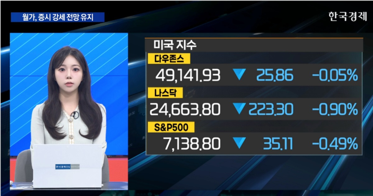 오픈AI, 수익성 경고등 [굿모닝 글로벌 이슈]