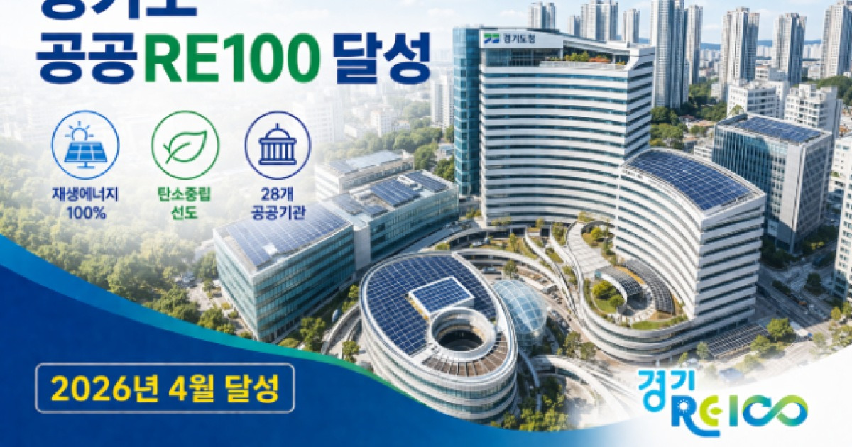 경기도, 공공 RE100 목표 달성…태양광 28.5MW 구축 'RE101' 조기 실현