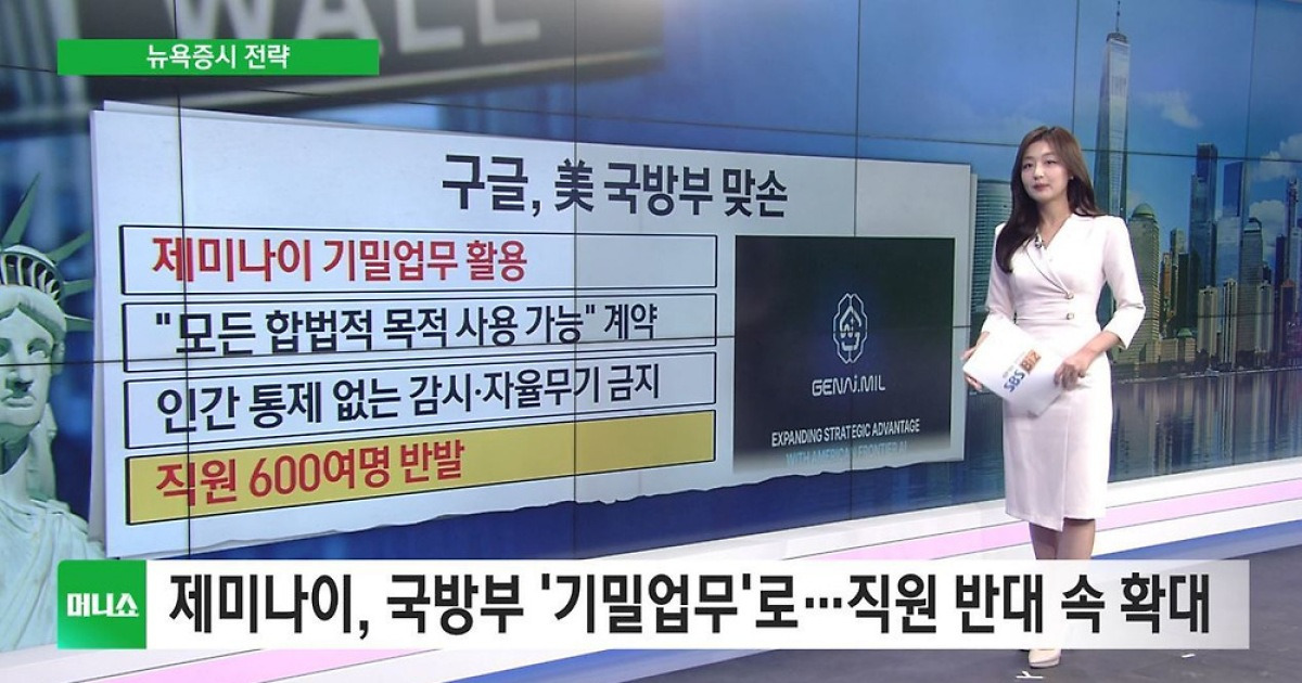 [뉴욕증시 전략] 뉴욕증시, 기술주 중심 조정…오픈 AI發 성장성 우려