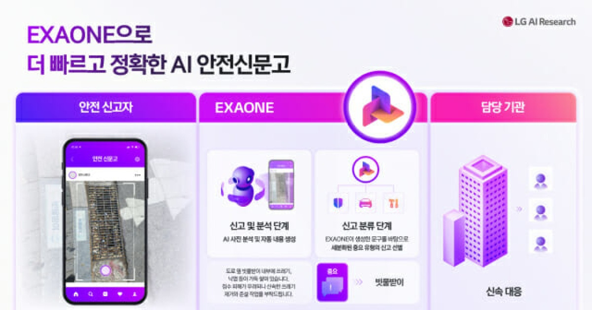 행안부, AI 안전신문고 두뇌로 'LG 엑사원' 낙점