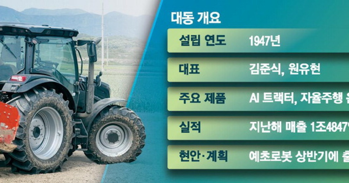 AI트랙터, 모내기 앞둔 논에서 흙다지기 척척