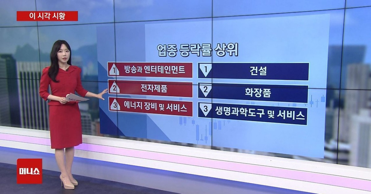 [이 시각 시황] 알파고 다음은 로보틱스…하사비스 "AI로 인류 황금기"