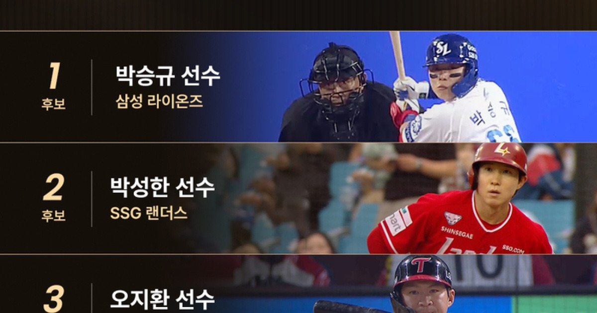 ‘박승규·박성한·오지환·왕옌청’ KBO, 3~4월 ‘CGV 씬-스틸러상’ 후보 발표